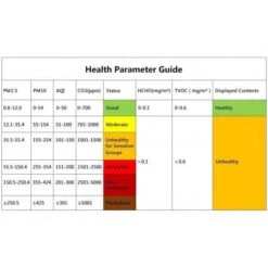 Temtop P1000, The 5-in-1 Monitor 11 Temtop P1000, The 5-in-1 Monitor -Electronics Store temtop p1000 the 5 in 1 monitor 2