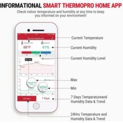 ThermoPro WiFi Thermometer: Your Smart Climate Guardian