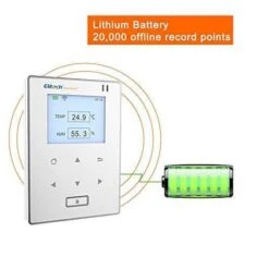 Smart WiFi Temperature And Humidity Monitor – Remote Data Access & Alerts For Optimal Control