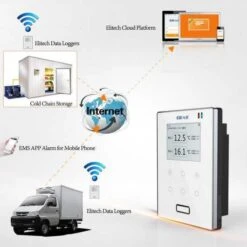 Smart WiFi Temperature And Humidity Monitor – Remote Data Access & Alerts For Optimal Control -Electronics Store thermostats elitech rcw 800 control the temperature and humidity elitech rcw 800 is a wireless temperature and humididty monitor 5