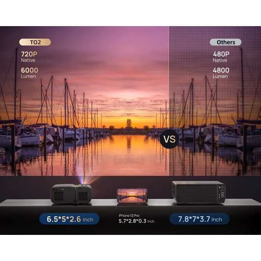 Tkisko 5G WiFi 1080P Portable Projector - 12000 Lumens, Home Theater, Ceiling & Gaming, Compatible With IOS/Android/HDMI 3 Tkisko 5G WiFi 1080P Portable Projector - 12000 Lumens, Home Theater, Ceiling & Gaming, Compatible With IOS/Android/HDMI - Image 3