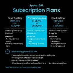 GL300 GPS Tracker: Real-Time Peace Of Mind For You And Your Assets -Electronics Store trackers spytec gl300 a mini hidden gps tracker spytec gl300 is a real time gps tracker for valuables and loved ones whether you 3