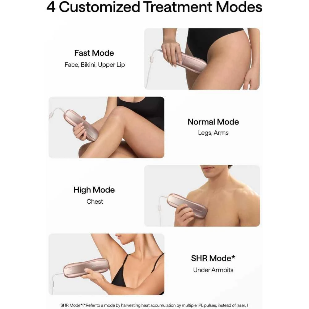 Ulike IPL Laser Hair Removal Device With Ice-Cooling And Dual Lights - Safe, Effective, And Nearly Painless 5 Ulike IPL Laser Hair Removal Device With Ice-Cooling And Dual Lights - Safe, Effective, And Nearly Painless - Image 5