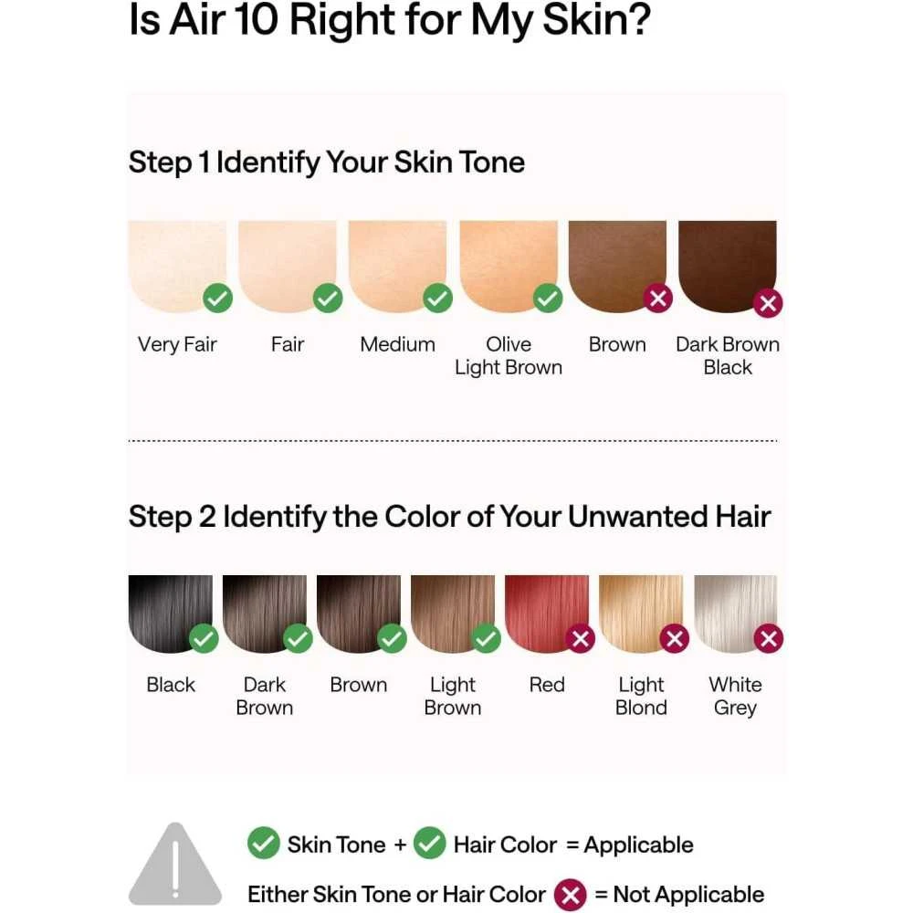 Ulike IPL Laser Hair Removal Device With Ice-Cooling And Dual Lights - Safe, Effective, And Nearly Painless 7 Ulike IPL Laser Hair Removal Device With Ice-Cooling And Dual Lights - Safe, Effective, And Nearly Painless - Image 7