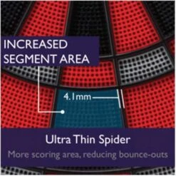 Viper 800 Electronic Soft-Tip Dartboard: High-Tech Darting Fun For All -Electronics Store viper 800 electronic dartboard 1 4