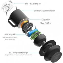 Vsitoo S3pro Smart Mug: Your Coffee, Just Right, Every Time -Electronics Store vsitoo s3 pro a heated mug 1 4