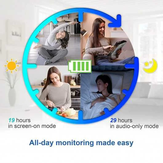 VTech VM819 Baby Monitor: Long Range, Temperature Sensor, And Soothing Lullabies 2 VTech VM819 Baby Monitor: Long Range, Temperature Sensor, And Soothing Lullabies - Image 2