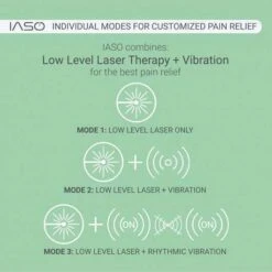 IASO Pain Relief Massager: FDA-Approved Red Light Therapy -Electronics Store wellness iaso relief pain quickly iaso is a red light therapy device that stimulates healing of body tissues and causes regenera 5