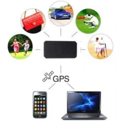 Winnes GPS Tracker For Elderly & Kids - Secure Outdoor Locator For Peace Of Mind -Electronics Store winnes tk901 the gps tracker that goes unnoticed 1 7