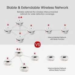 X-Sense Wireless Interlinked Smoke Alarm: Enhanced Home Safety System -Electronics Store x sense xs01 wr 6 set the smoke detector set 1 4