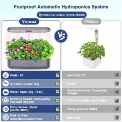 Yoocaa Hydroponics Growing System: Indoor Garden With Adjustable LED Grow Light -Electronics Store yoocaa 12 hydroponics growing system indoor herb garden with led light up to 194 height adjustable indoor gardening system 5