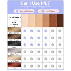 Ziska Laser Hair Removal For Men & Women Painless, Cooling IPL At Home For Smooth Skin -Electronics Store ziska laser hair removal for men women 3